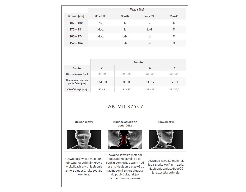 Sada filtrů pro masku Respro Cinqro Urban – 2 ks.