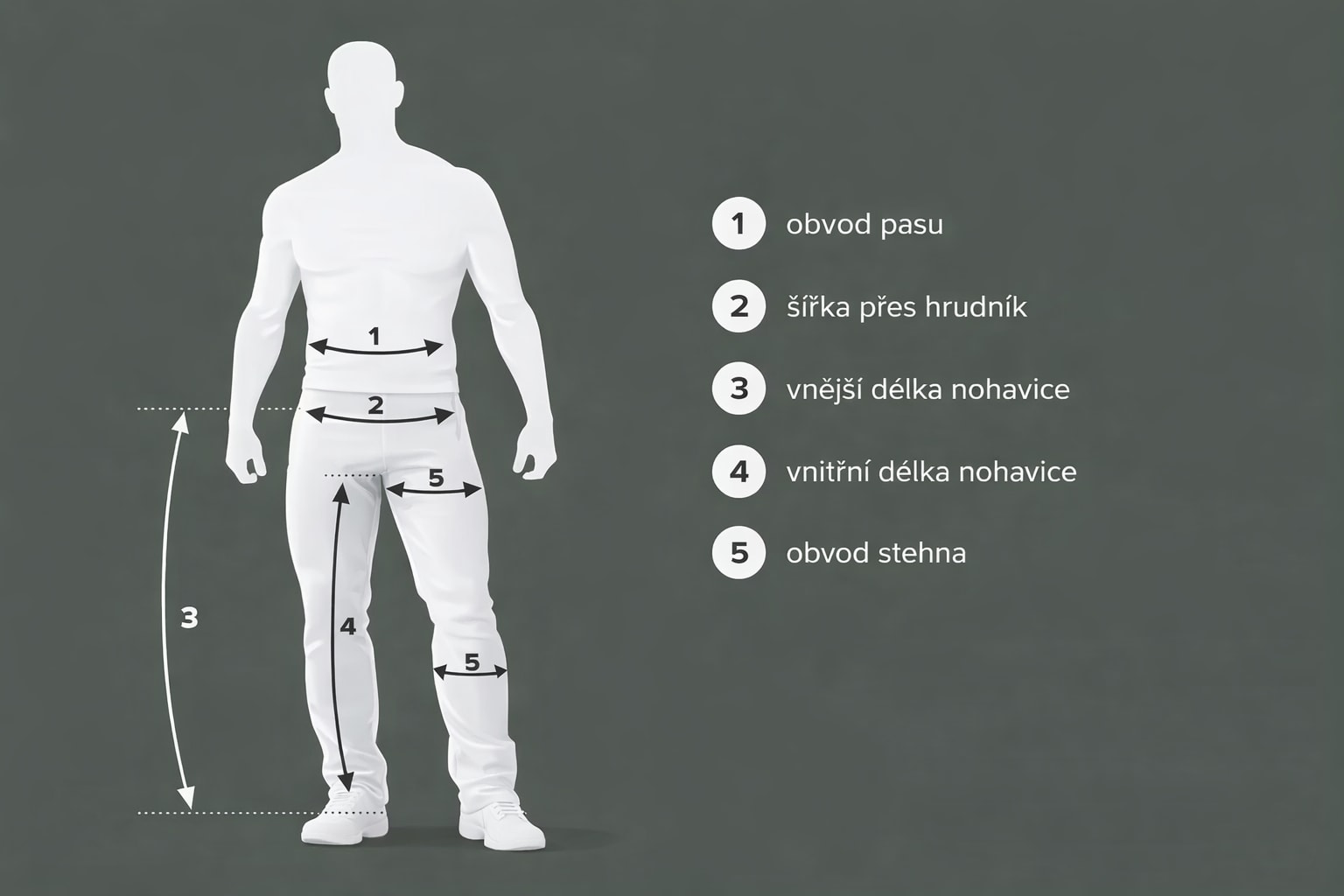 Výběr kalhot - měření obvodů