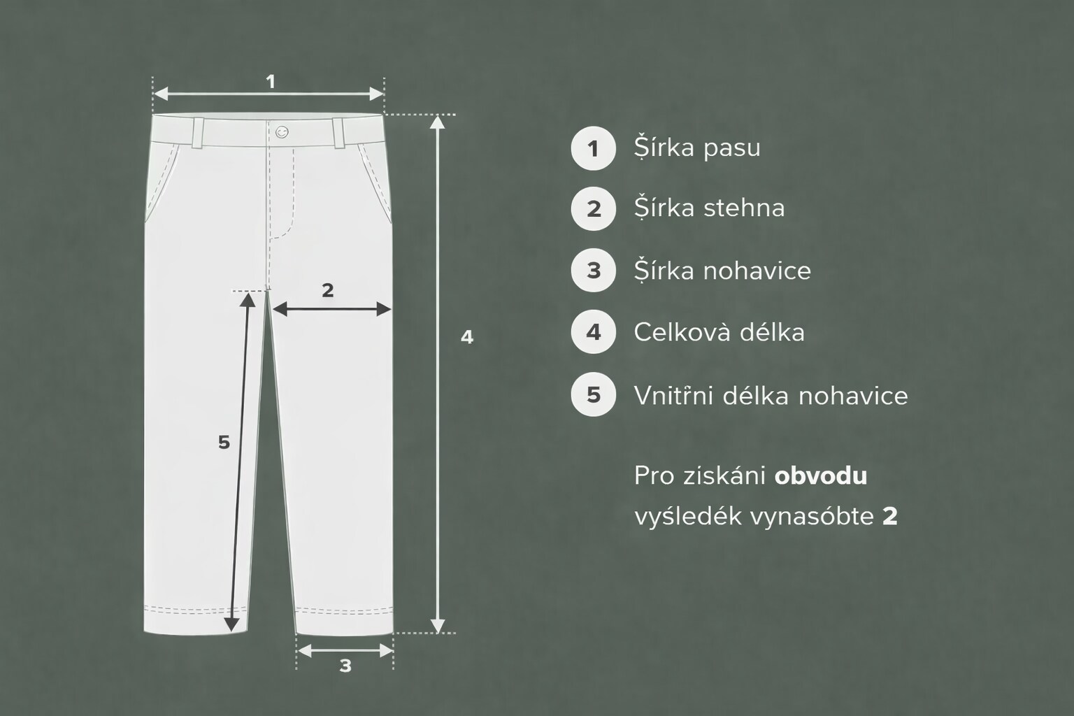 Jak Vybrat Spr vnou Velikost Kalhot Praktick Pr vodce Rady 