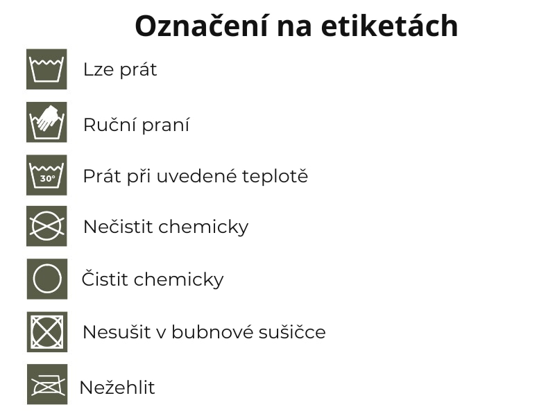 Symboly praní
