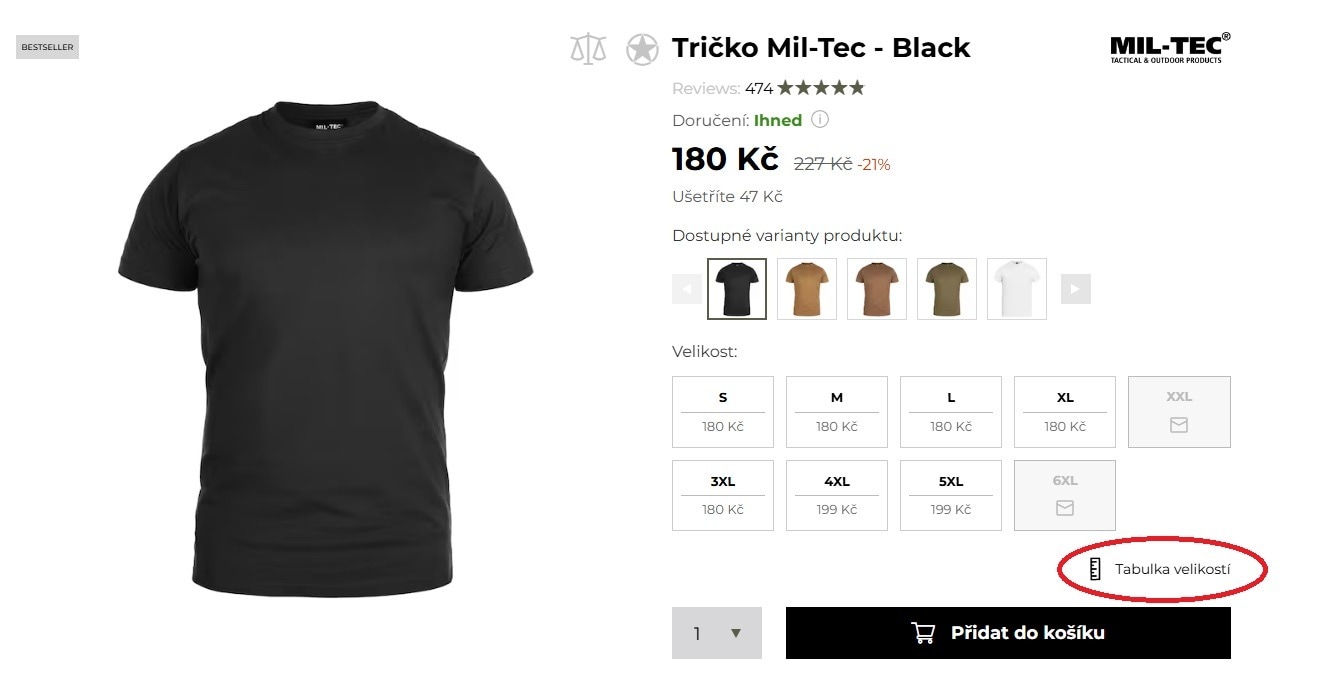 Tabulka rozměrů na kartě produktu