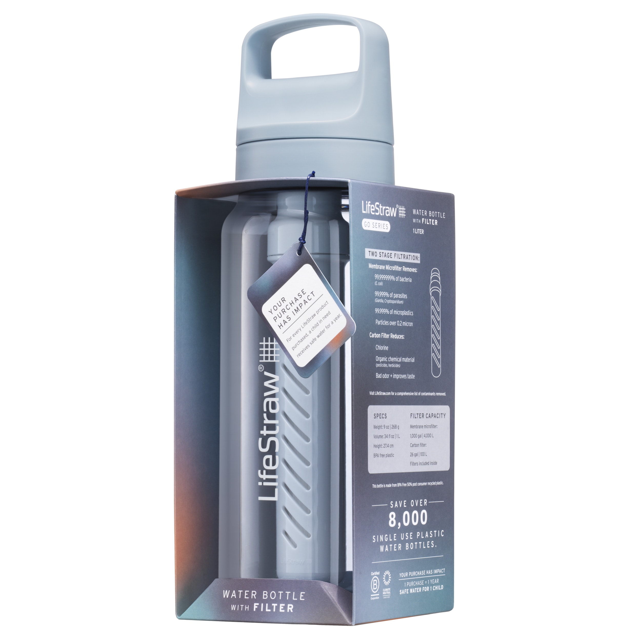 LifeStraw - Go 2.0 Tritan - Trinkflasche mit Filter 1 l - Icelandic Blue