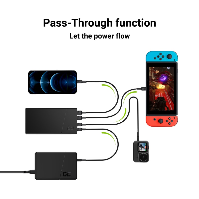 Green Cell - PowerPlay 10s 10000 mAh - Powerbank