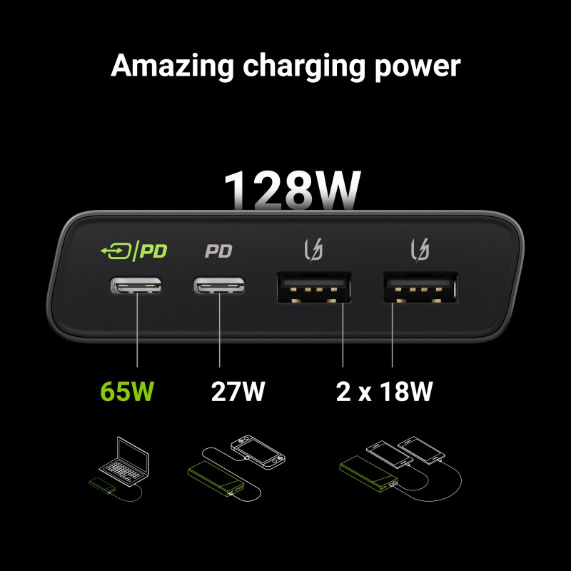 Green Cell - PowerPlay Ultra - Powerbank 26800 mAh