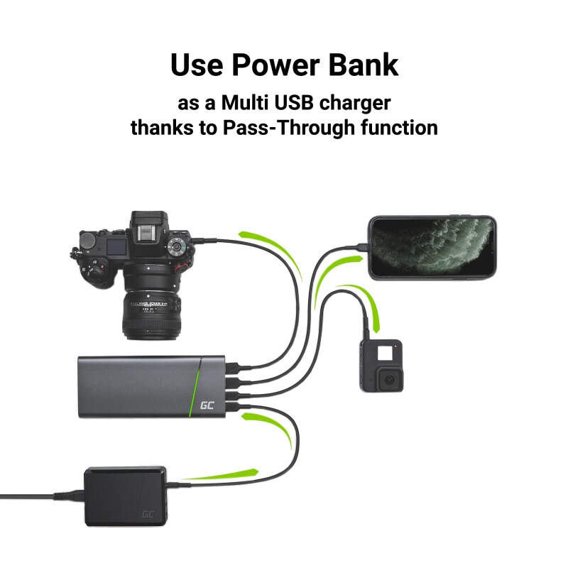 Green Cell - PowerPlay Ultra - Powerbank 26800 mAh