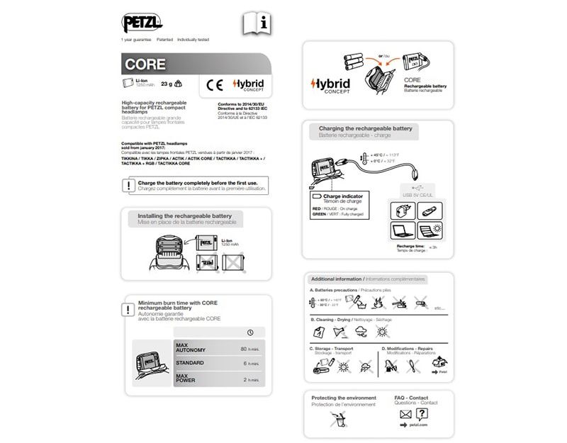 Petzl - Core - Akku