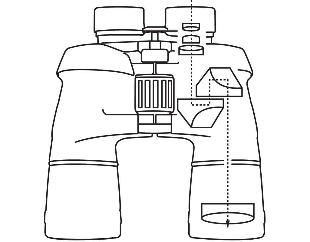 Bushnell Falcon 10x50 - Fernglas 