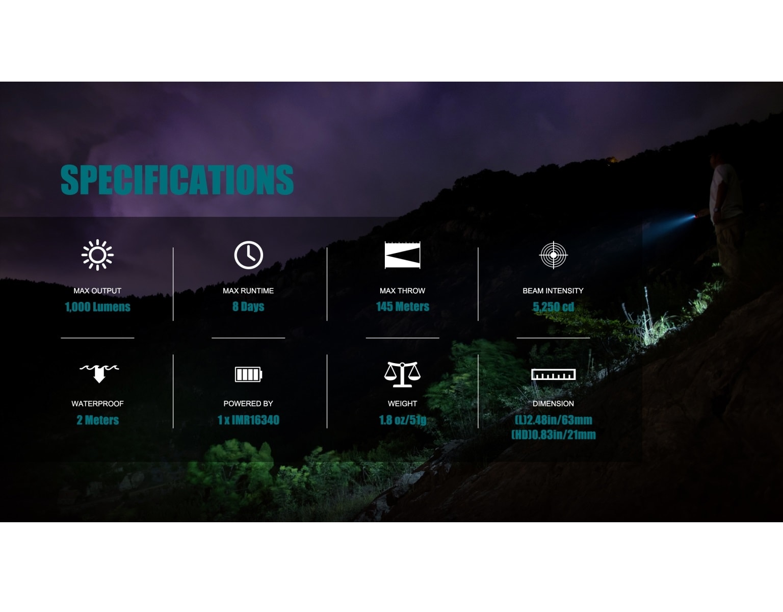 Olight - S1R II Baton Akku-Taschenlampe Black - 1000 Lumen