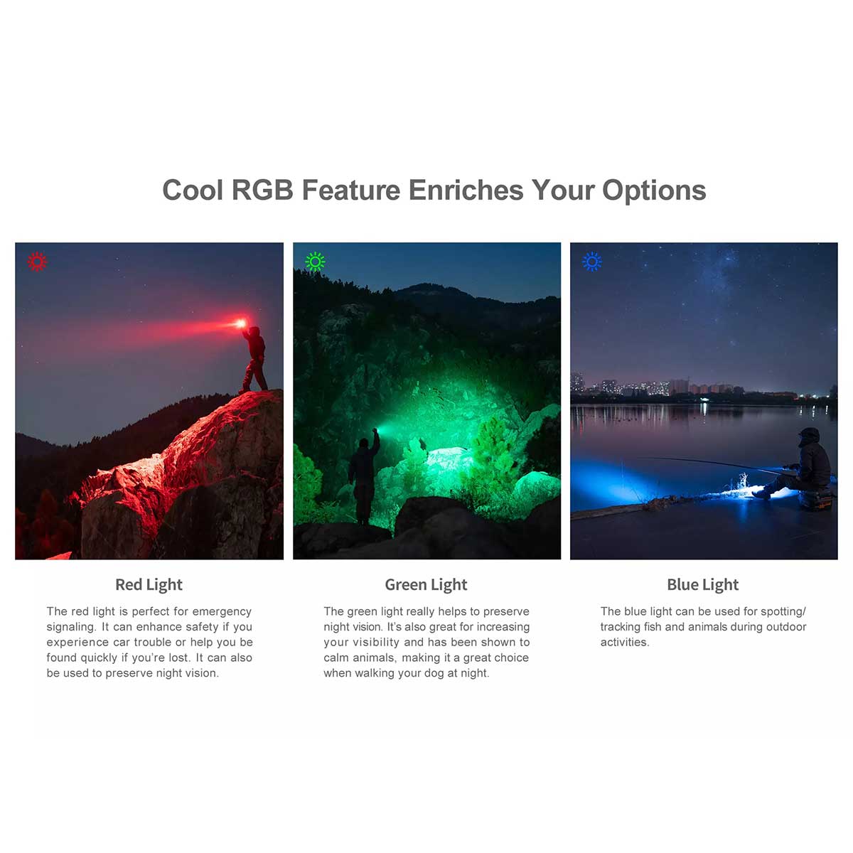 Olight - Marauder Mini Akku-Taschenlampe Black - 7000 Lumen, Reichweite 600 m