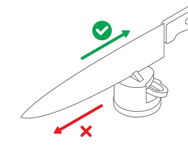 AnySharp - Pro - Messerschärfer - Wolfram 