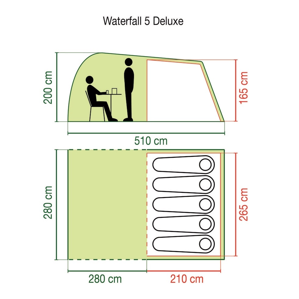 Coleman - WaterFall 5 Deluxe ST - 5-Personen Zelt