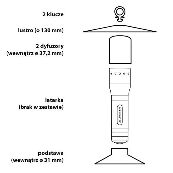 ToGo - Camp Super Set für Taschenlampen