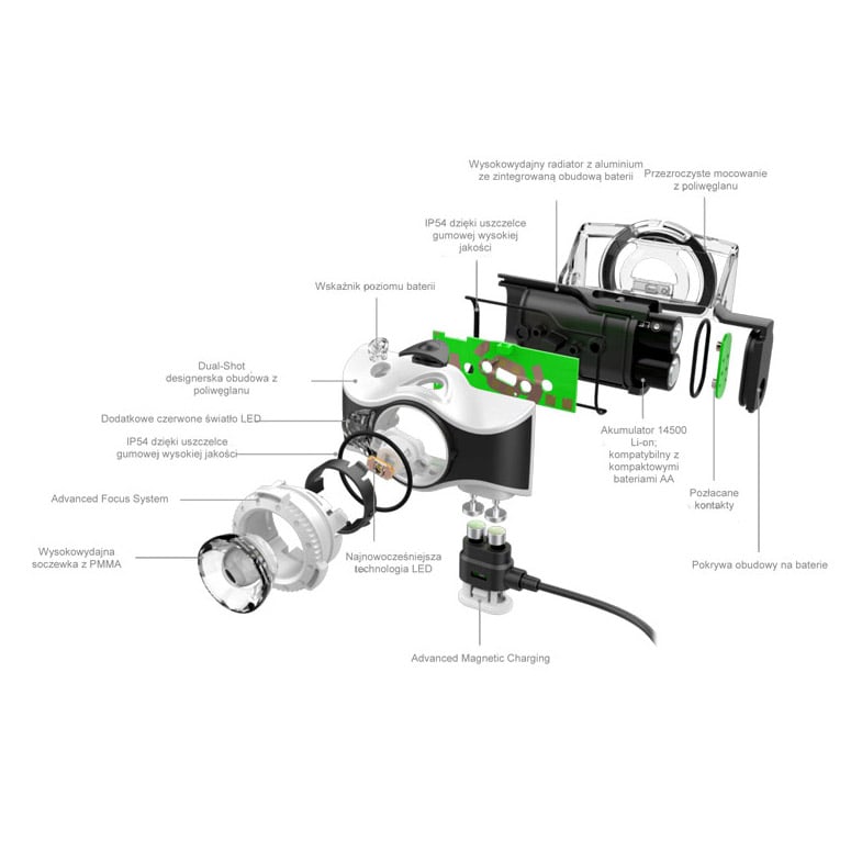 Ledlenser - MH7 - Stirnlampe 600 Lumen - black/grey