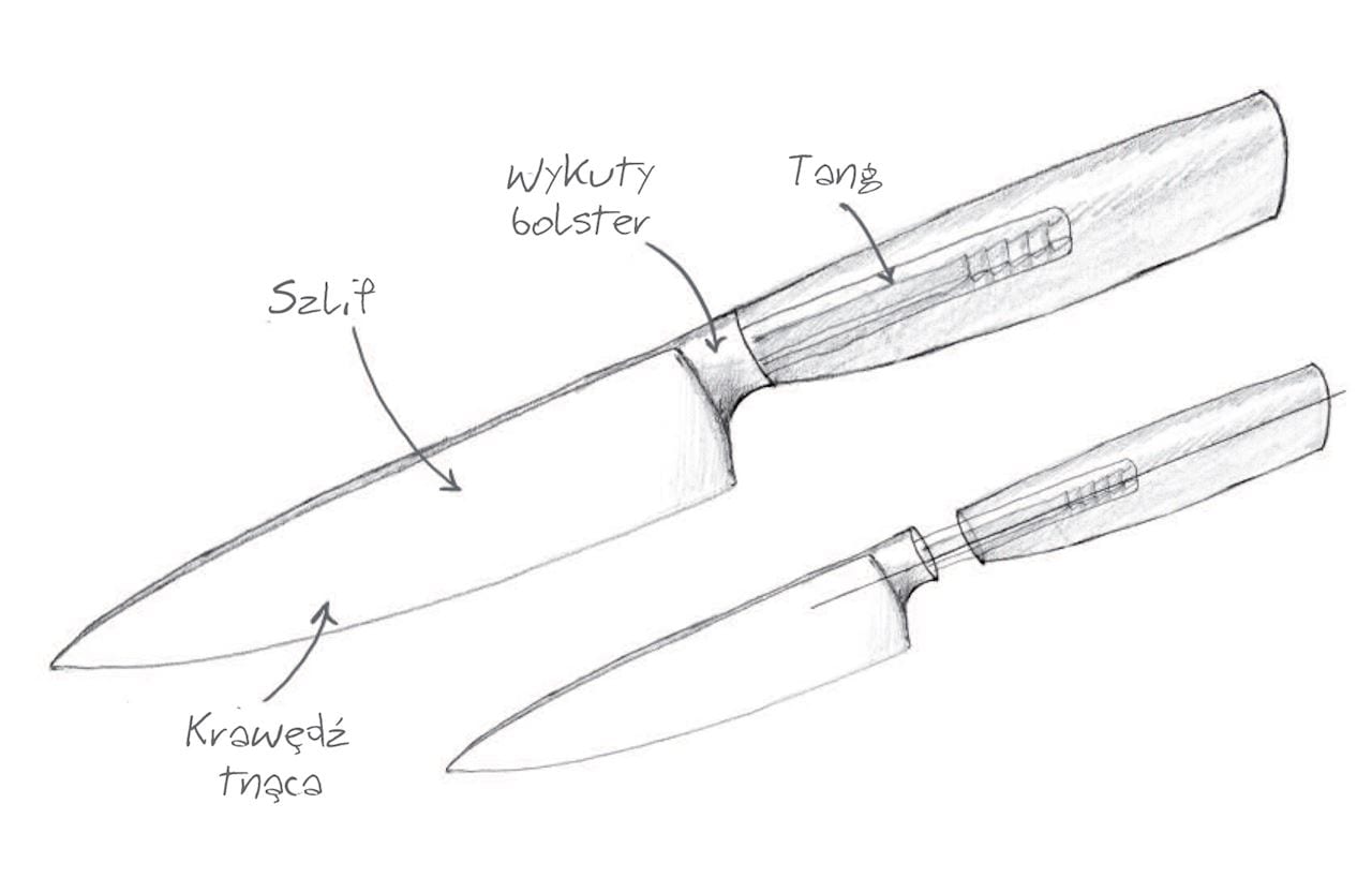 Böker Solingen - Santoku Core Küchenmesser - Walnut