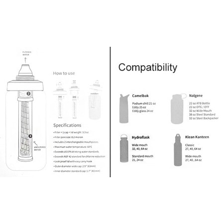 LifeStraw - LSUN01FK01 - Wasserfilter 