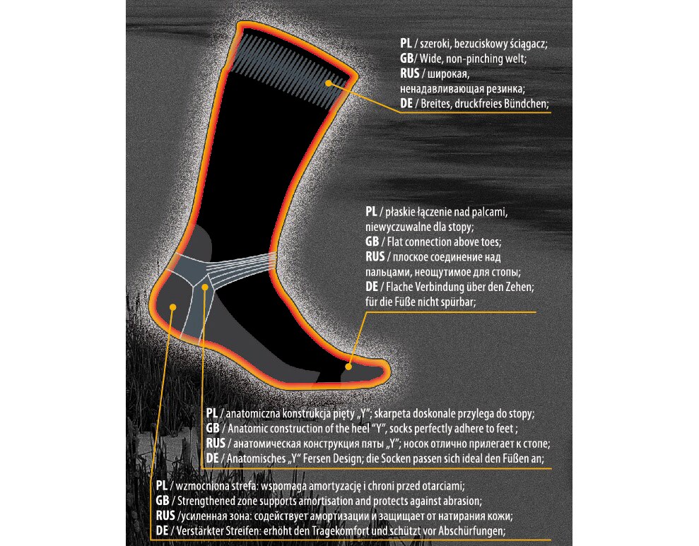 Helikon - Medium Weight - Socken