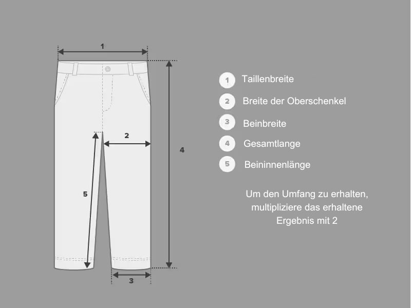 Messende Hosen