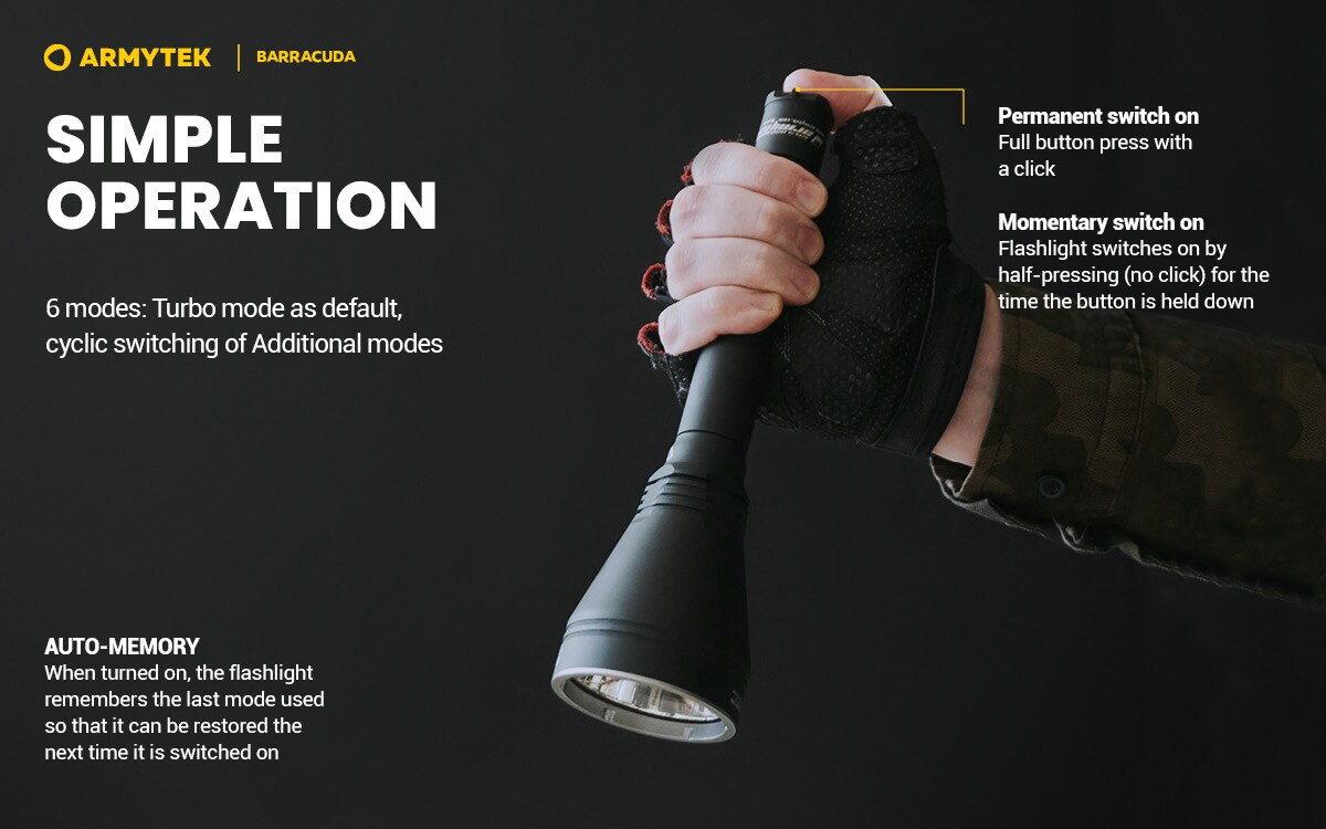 Armytek Barracuda White Flashlight - 1150 lumens