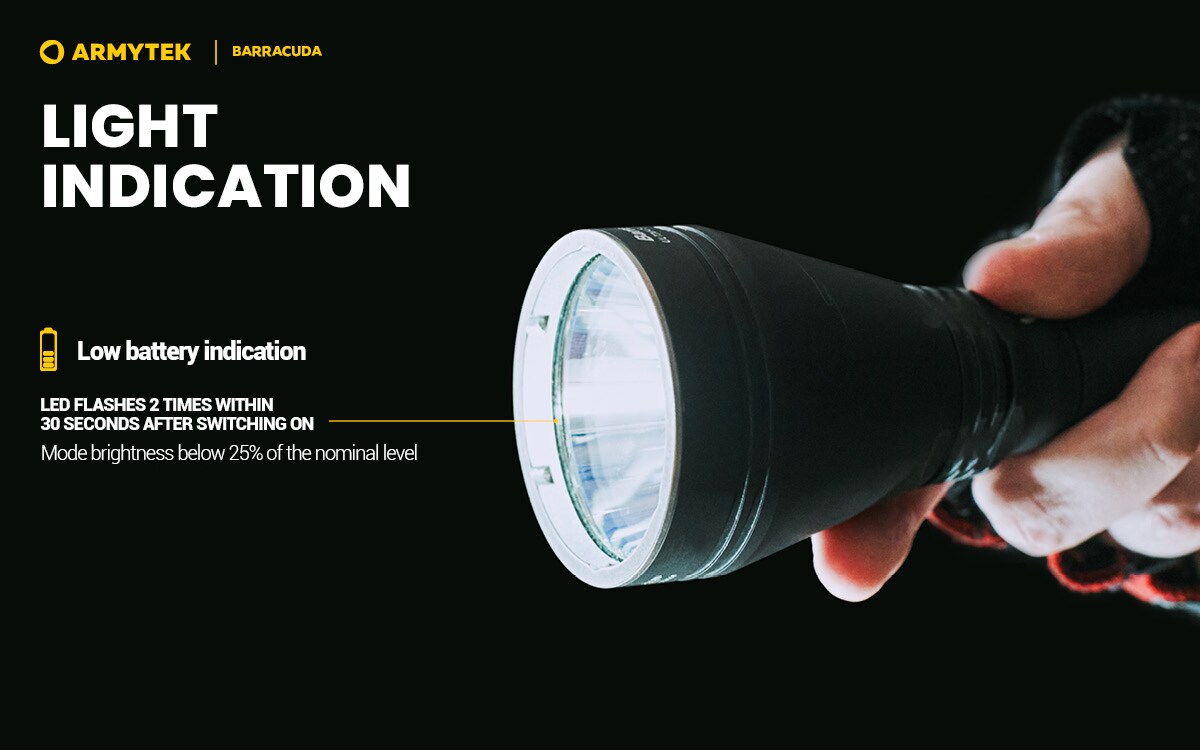 Armytek Barracuda White Flashlight - 1150 lumens