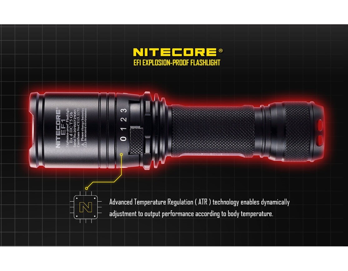 Nitecore EF1 flashlight - 830 lumens
