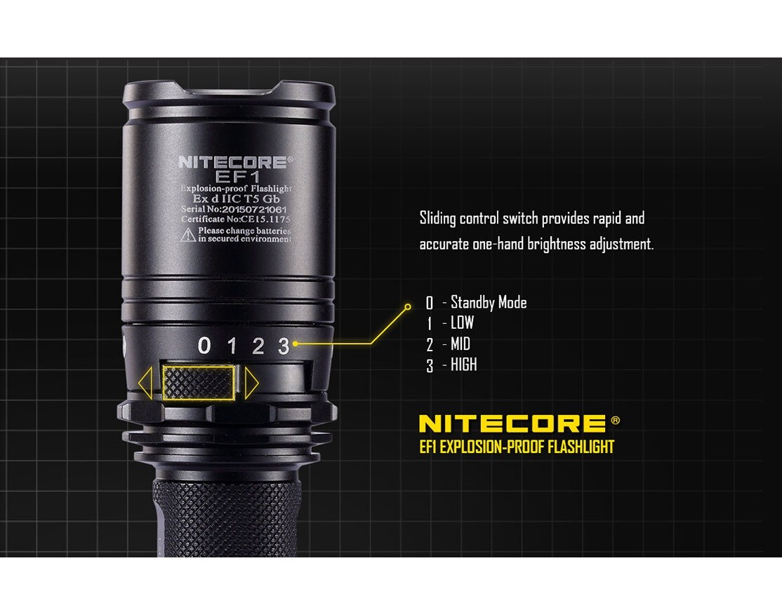 Nitecore EF1 flashlight - 830 lumens