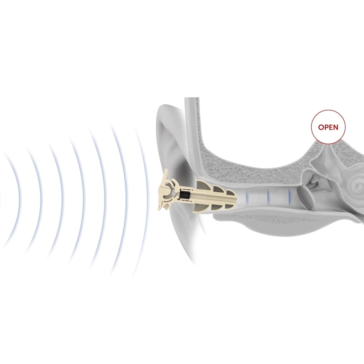 3M Peltor Combat Arms Earplugs 4.1 Semi-active Hearing Protectors