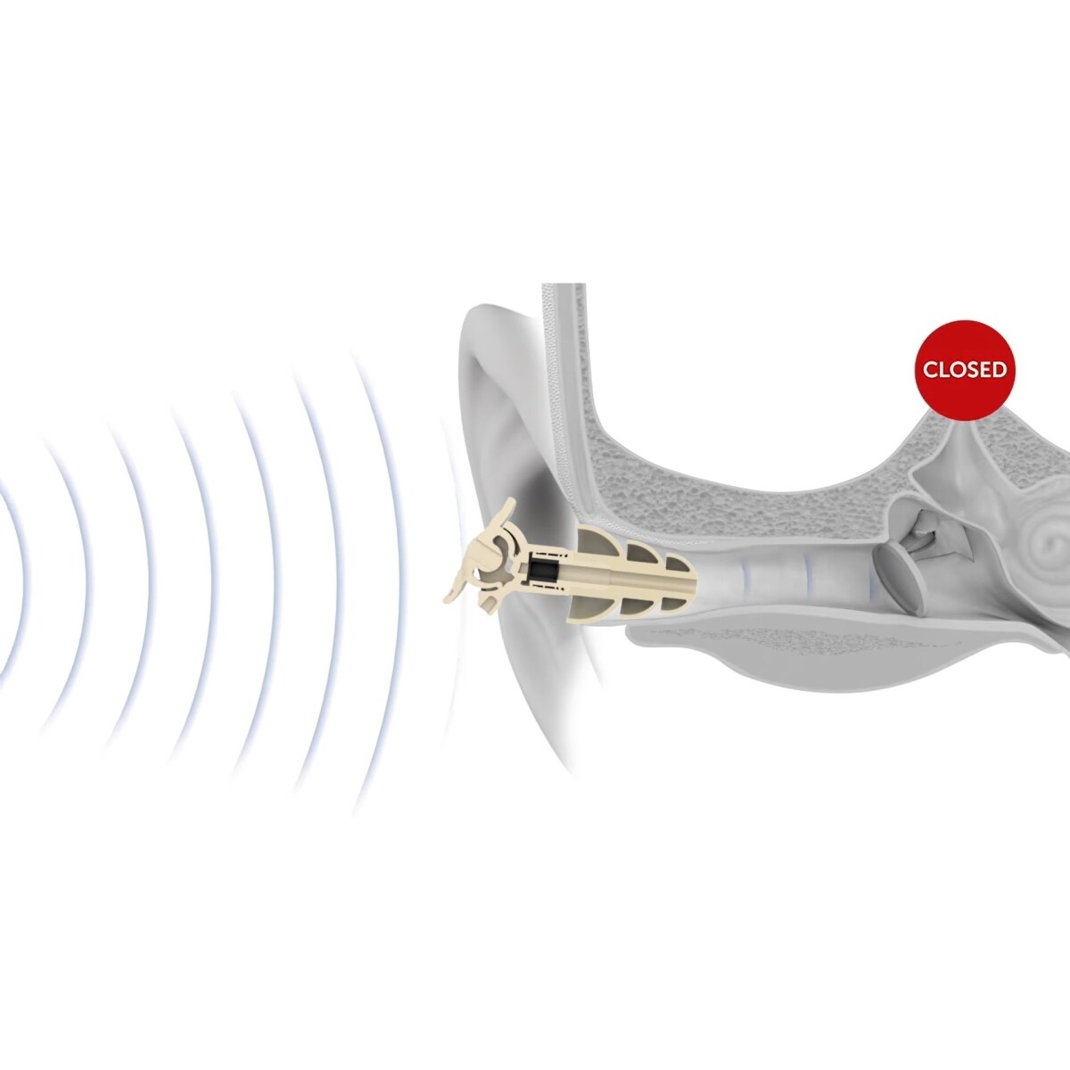 3M Peltor Combat Arms Earplugs 4.1 Semi-active Hearing Protectors