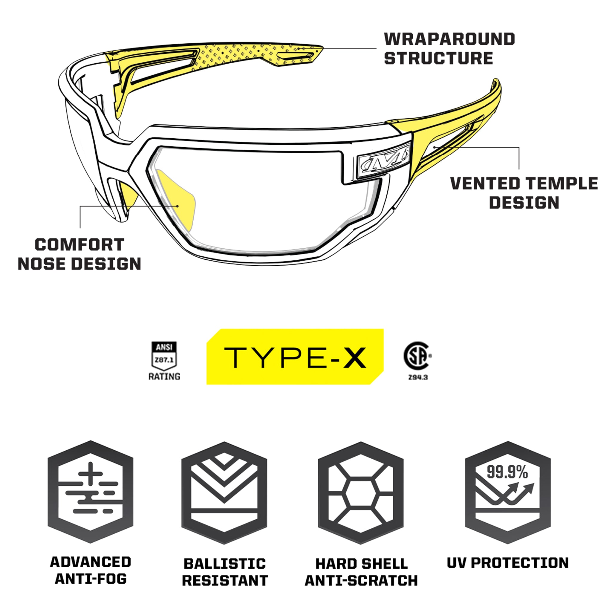 Mechanix Tactical Type-X tactical eyeglasses - Amber/Black
