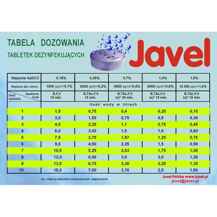 Javel Aqua tablets for water treatment - 300 pcs.