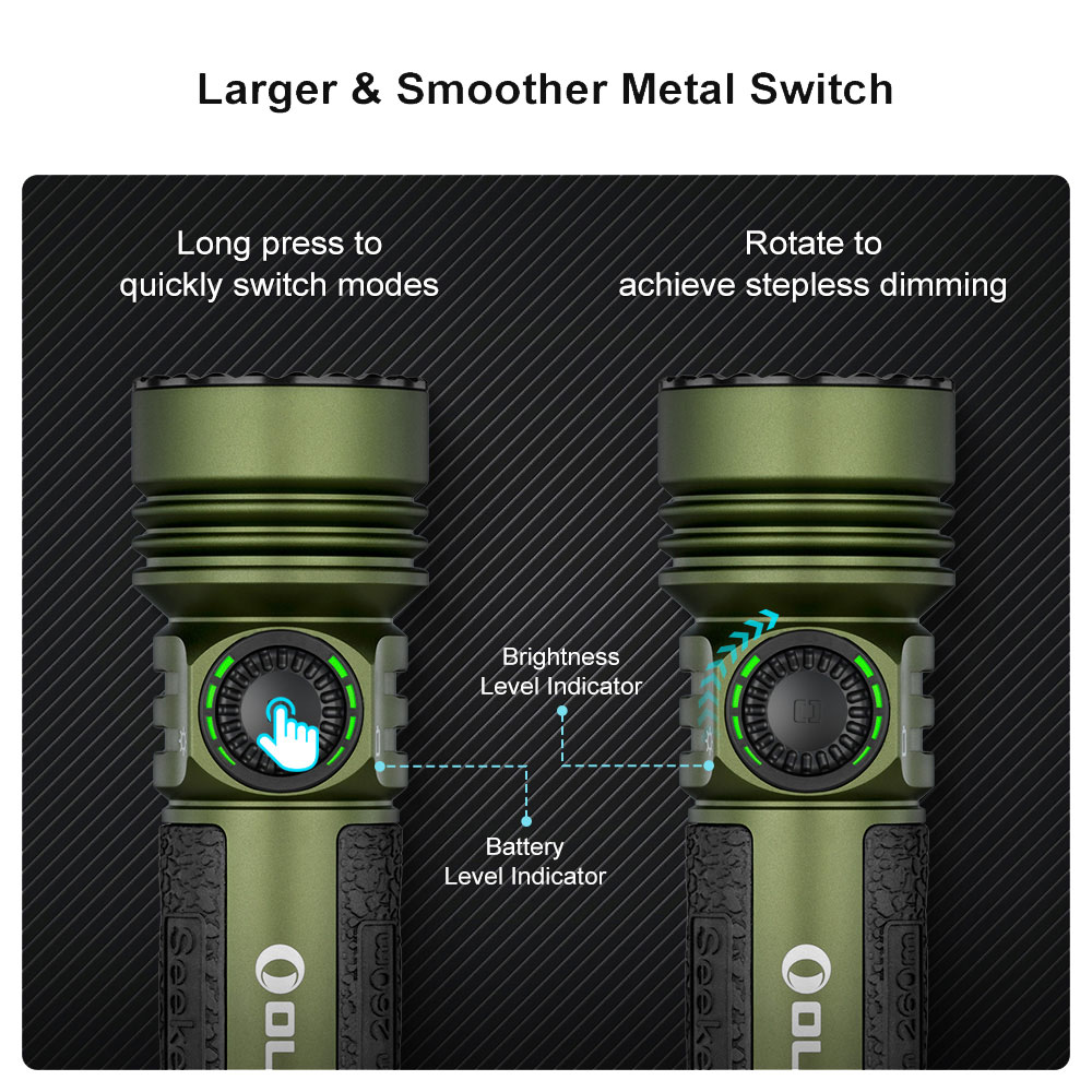 Olight Seeker 4 Pro Cool White OD Green Tactical-Search Flashlight - 4600 lumens