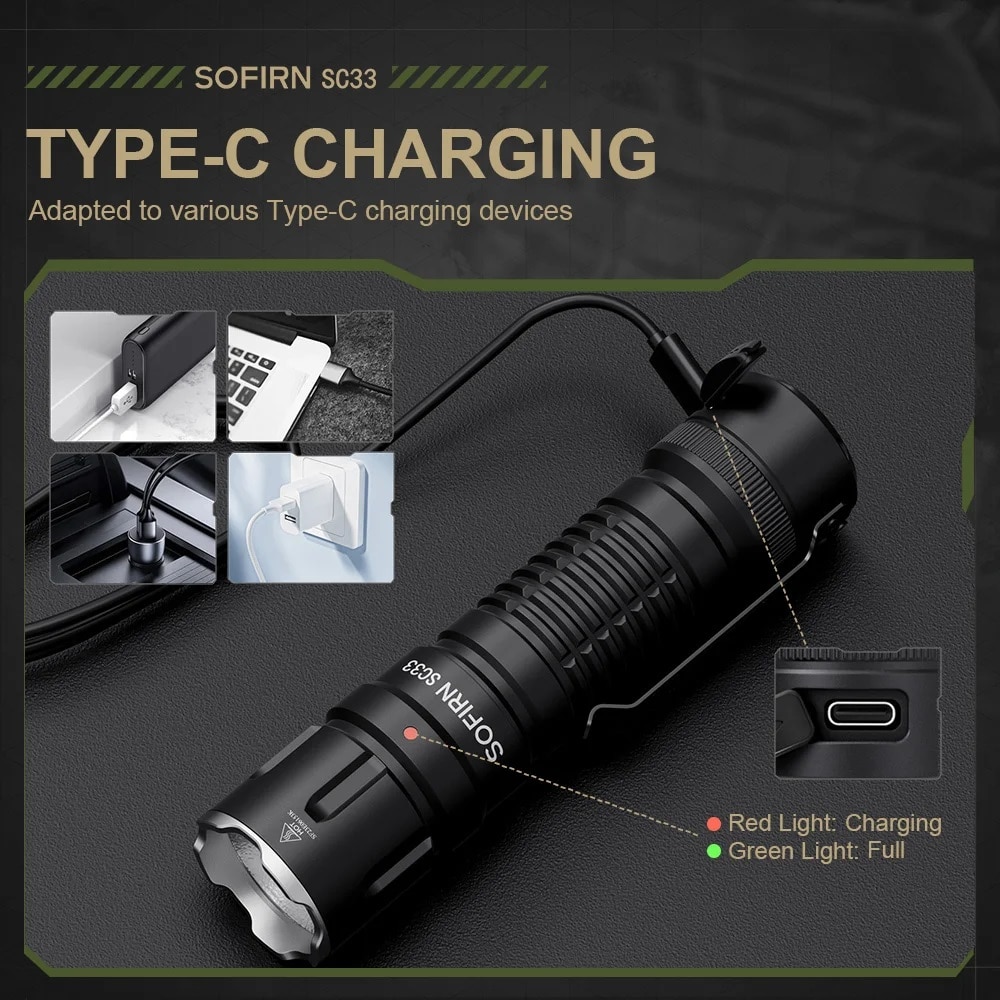 Sofirn SC33 Black Torch with rechargeable battery - 5200 lumens