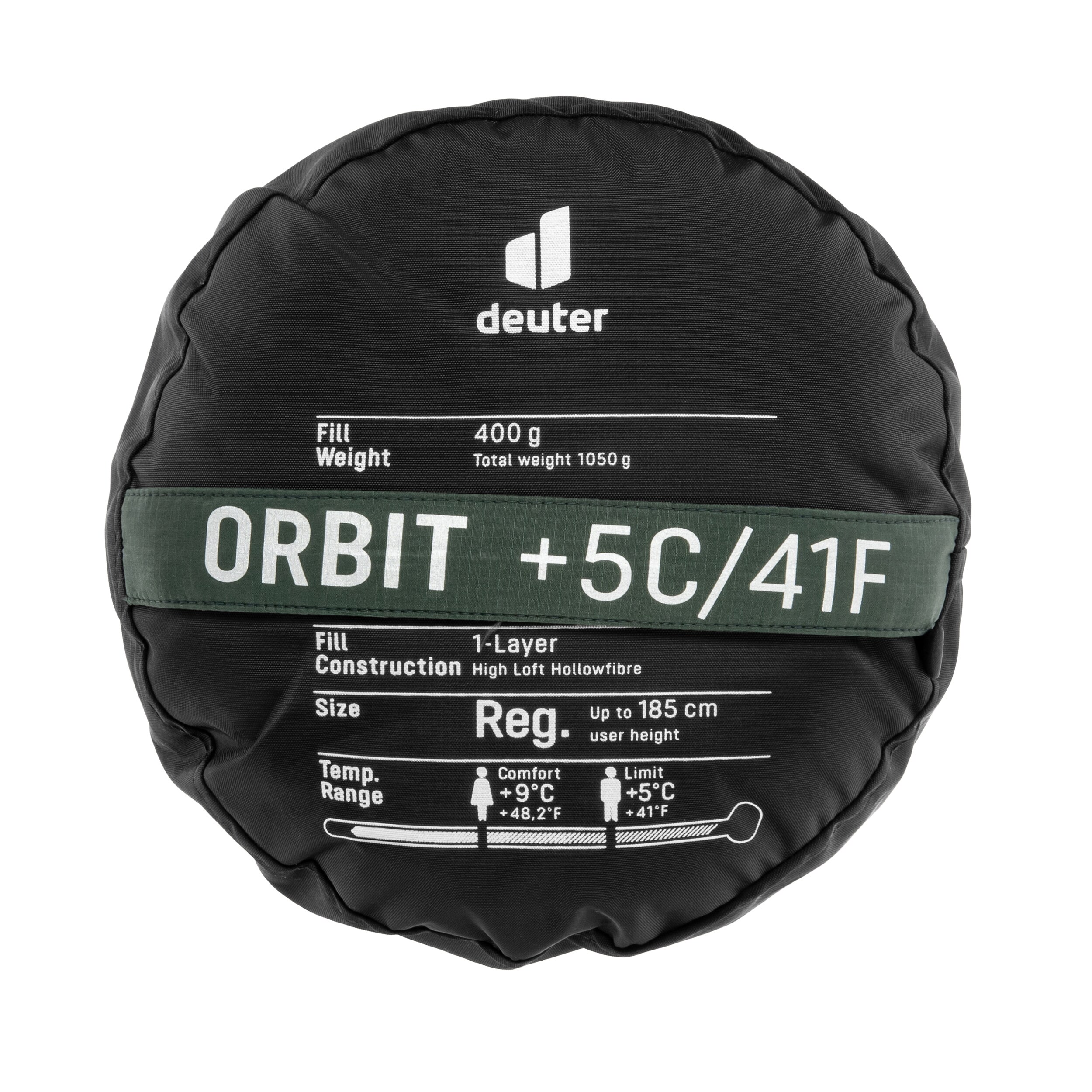 Deuter Orbit +5 deg. C Sleeping Bag Left - Ivy/Ink