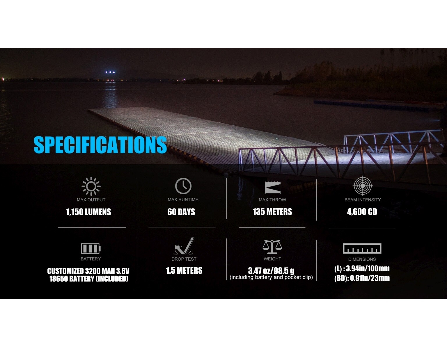 Olight S2R II Baton Rechargeable Torch Black - 1150 lumens