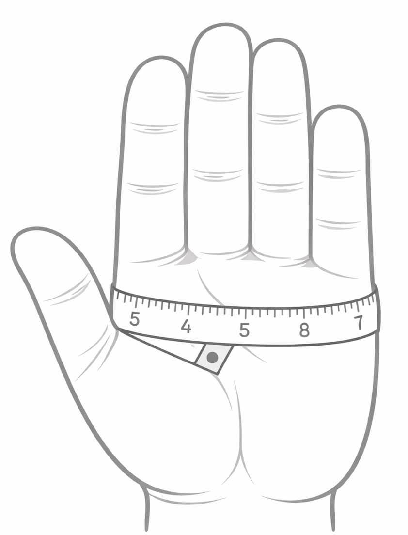 Measuring hand circumference