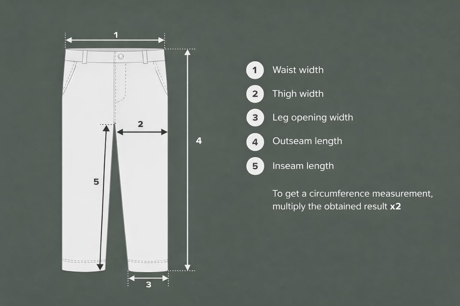 Measuring pants