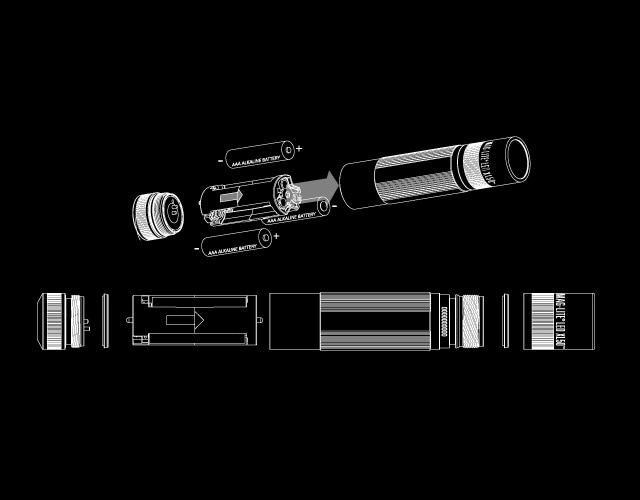 Maglite XL200 Taskulamppu 230 lumen
