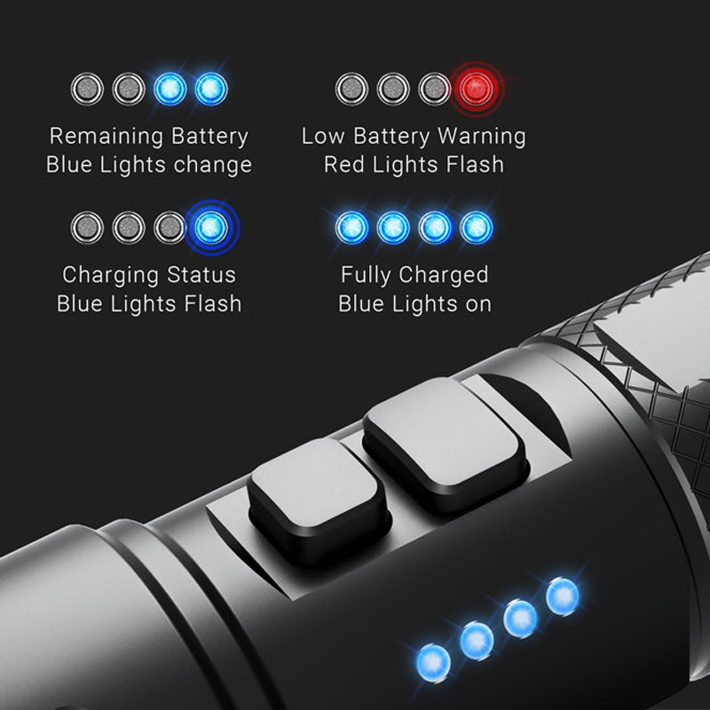 Nextorch P86 Taskulamppu 120 dB Pillillä 1600 lumen -