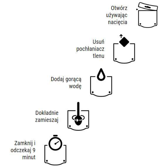 Aliments lyophilisées - Crème catalane 200 g LYOFOOD 