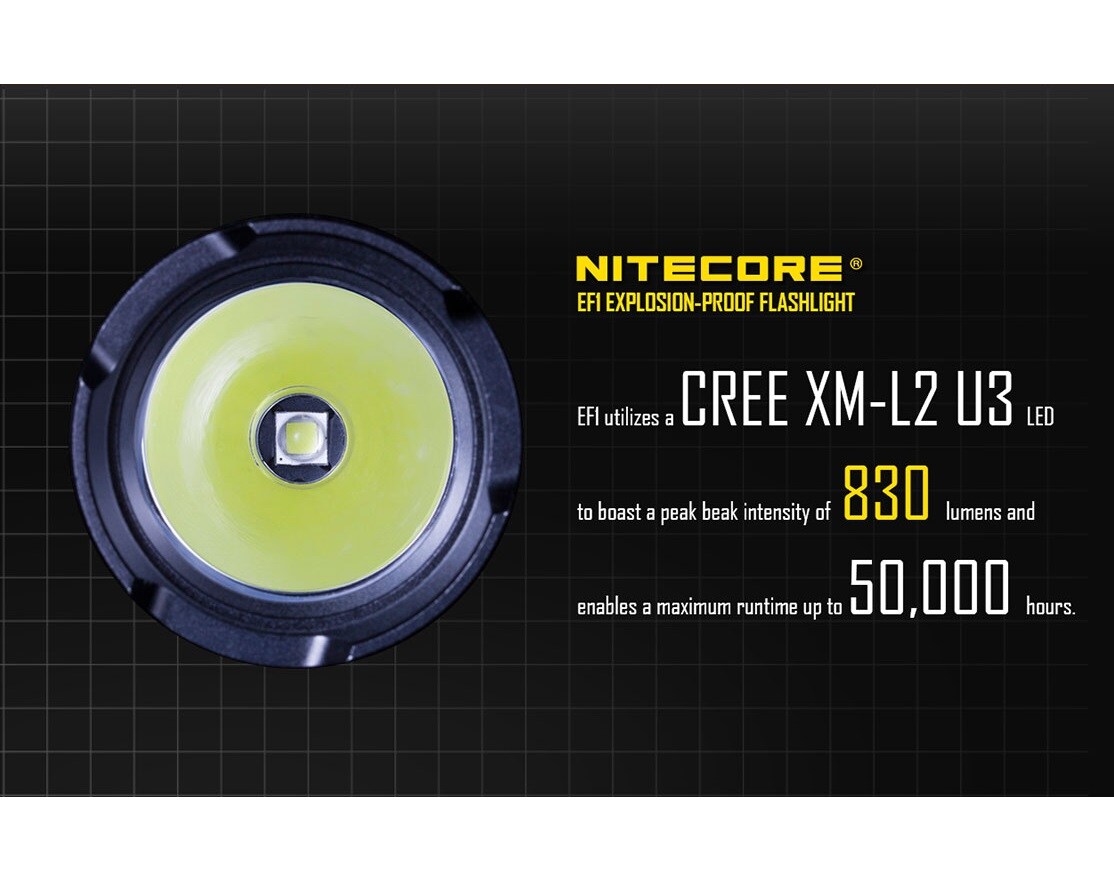 Lampe de poche EF1 - 830 lumens Nitecore