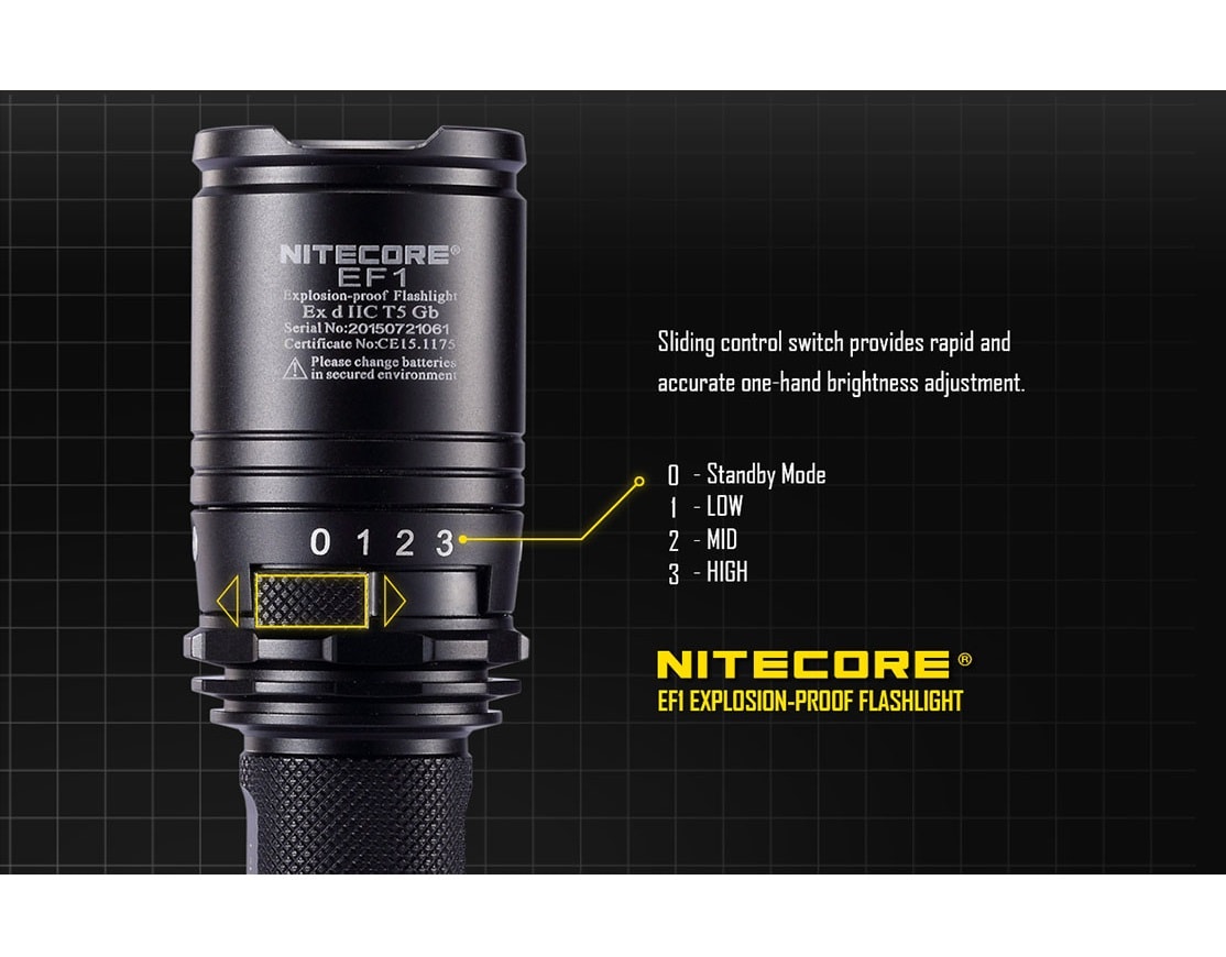 Lampe de poche EF1 - 830 lumens Nitecore