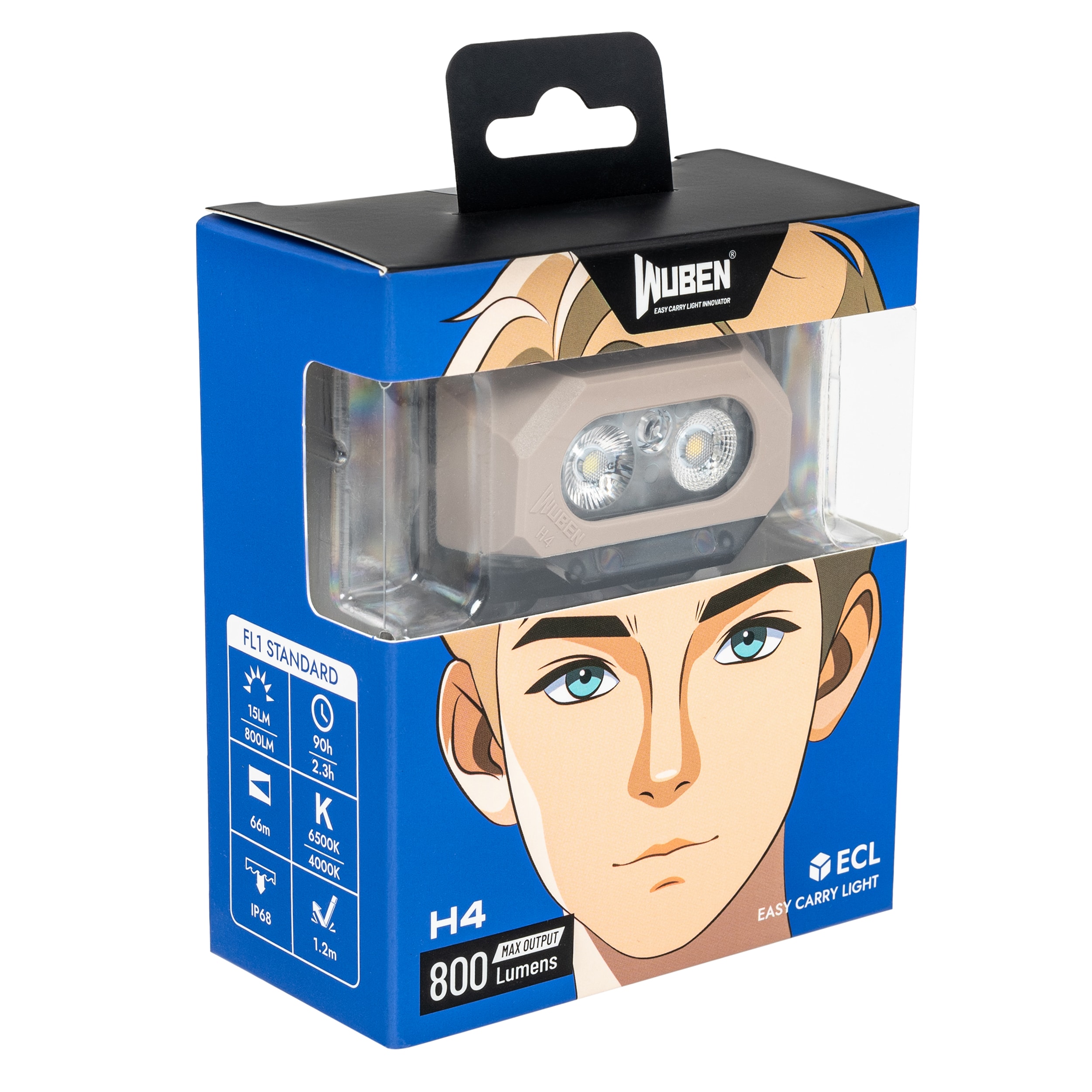 Lampe frontale H4 - 800 lumens Wuben - Sand
