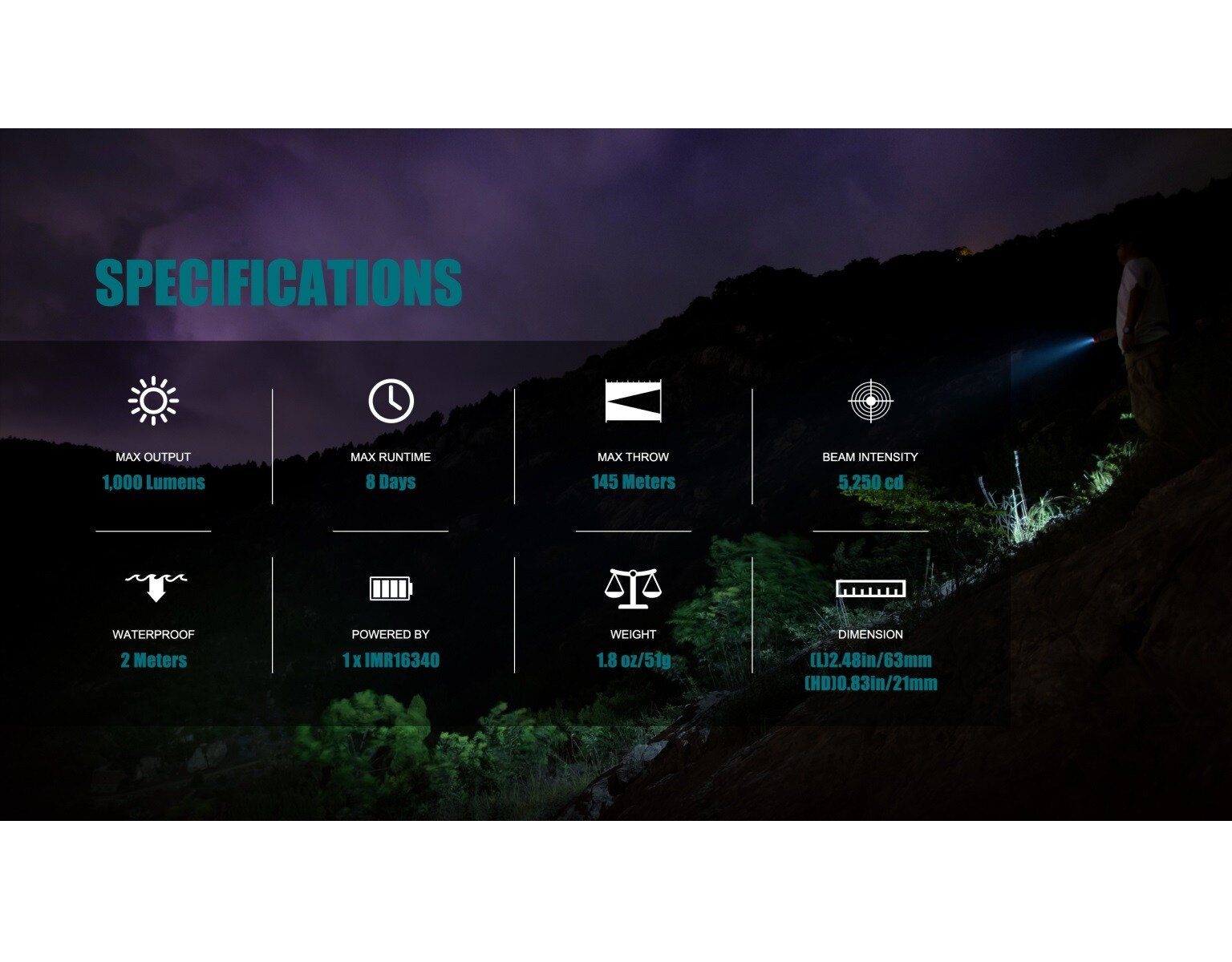 Lampe de poche rechargeable S1R II Baton - 1000 lumens Olight - Black