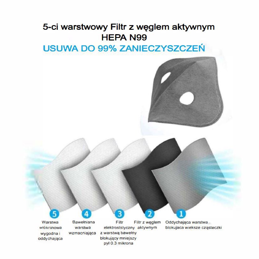 Filtre N99 pour masque anti-smog Maraton