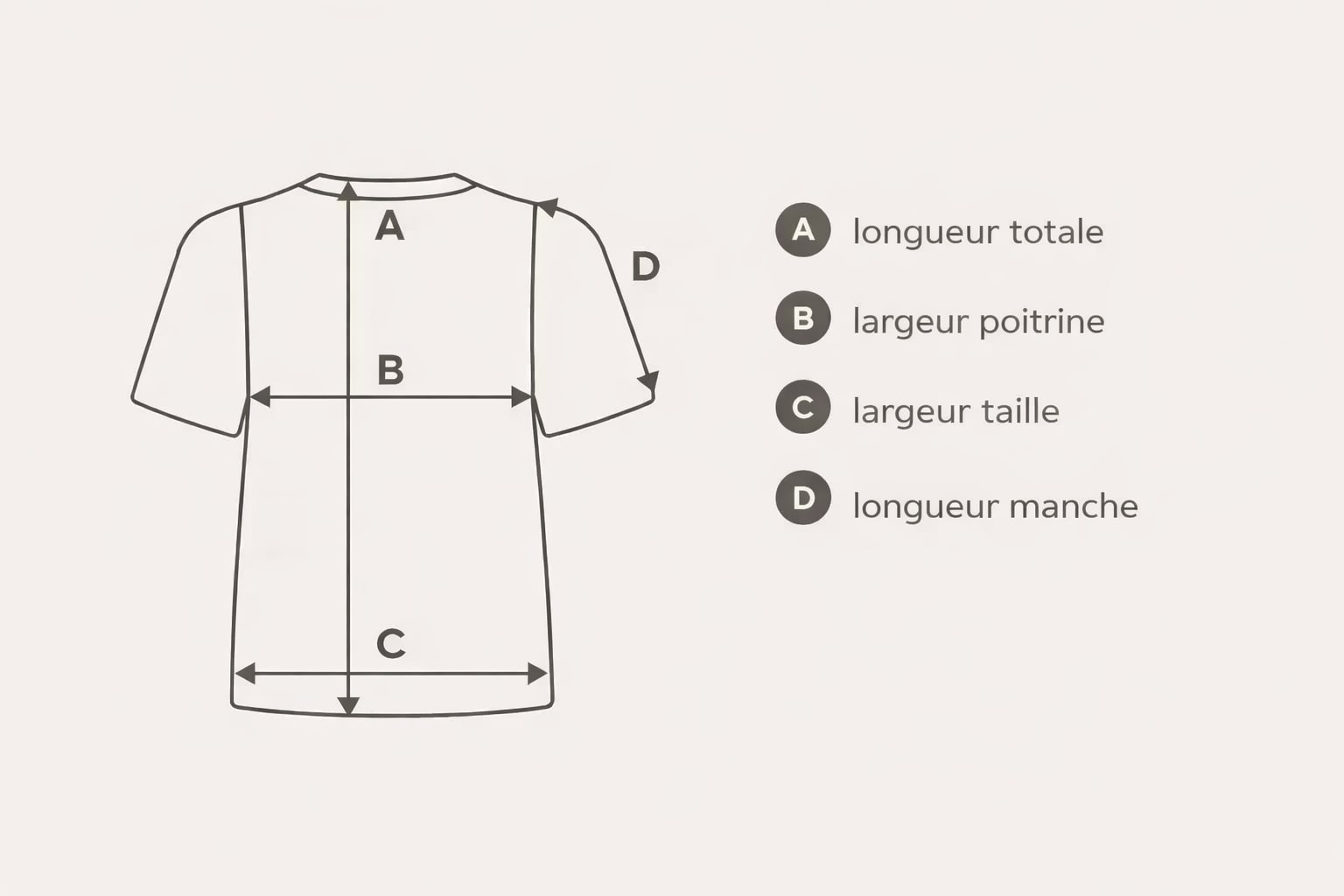 Mesure du T-shirt
