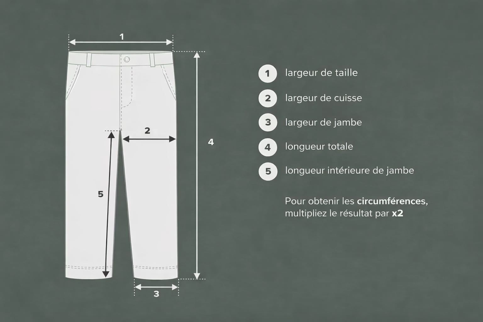 Mesurer les pantalons