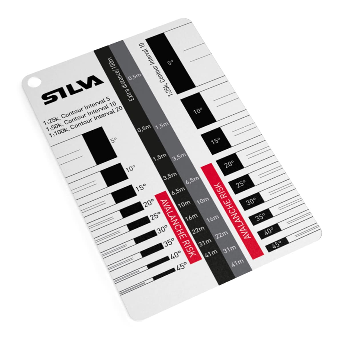 Silva Expedition 360 Global tájoló