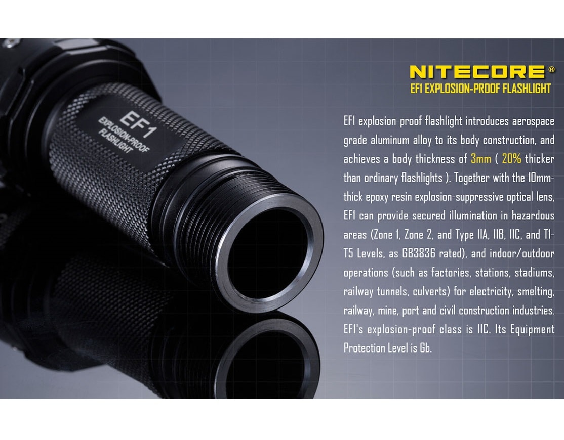 Nitecore EF1 zseblámpa - 830 lumen