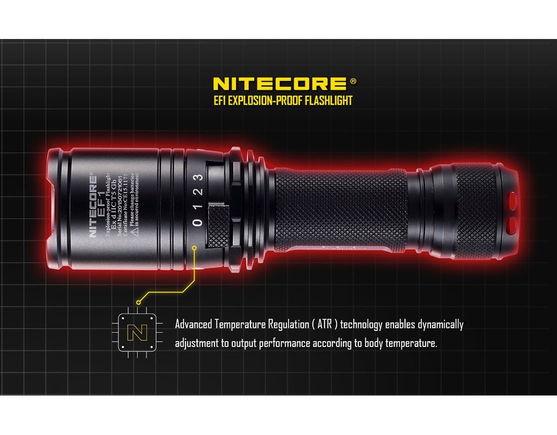 Nitecore EF1 zseblámpa - 830 lumen