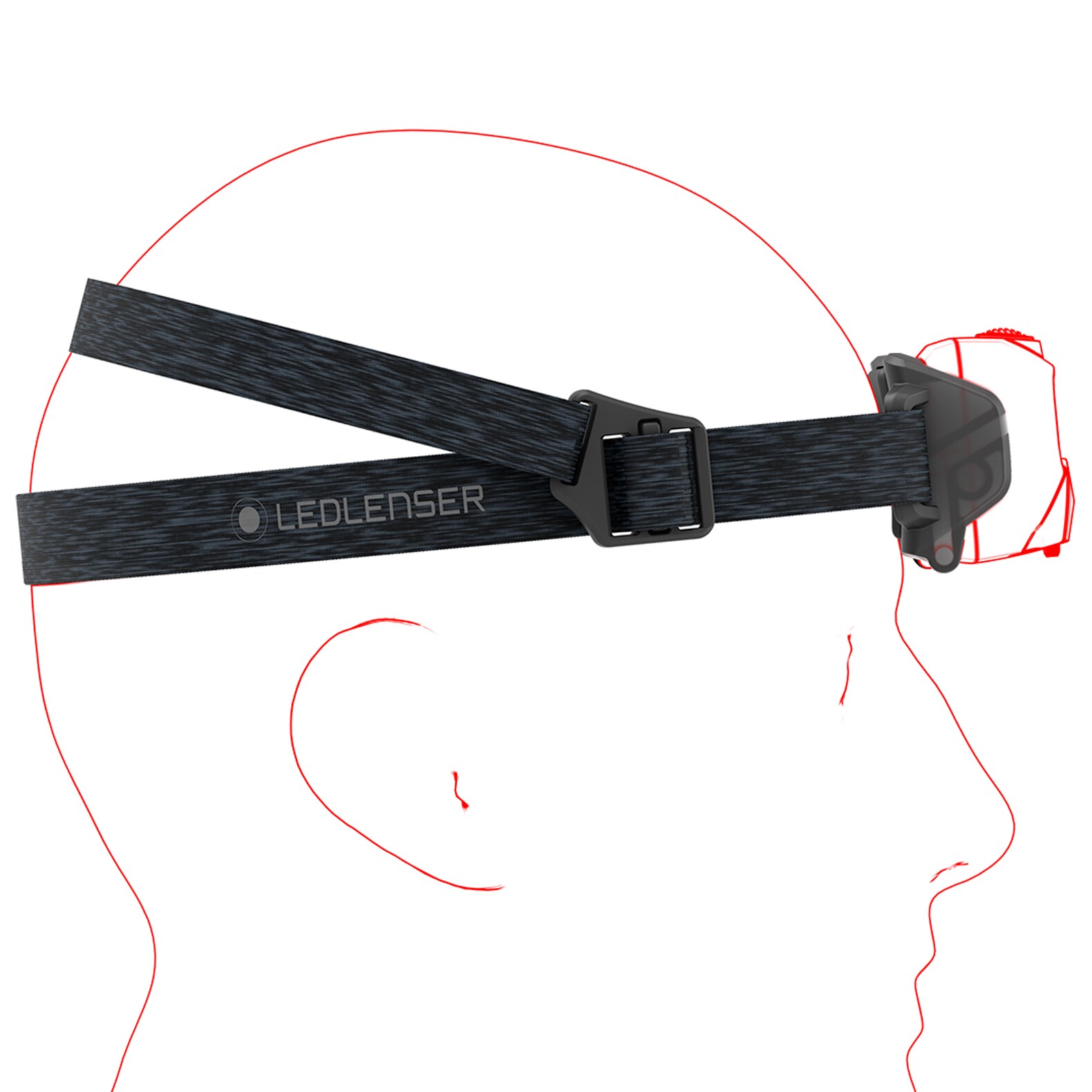 Ledlenser HF6R Core fejlámpa - Blue - 800 lumen