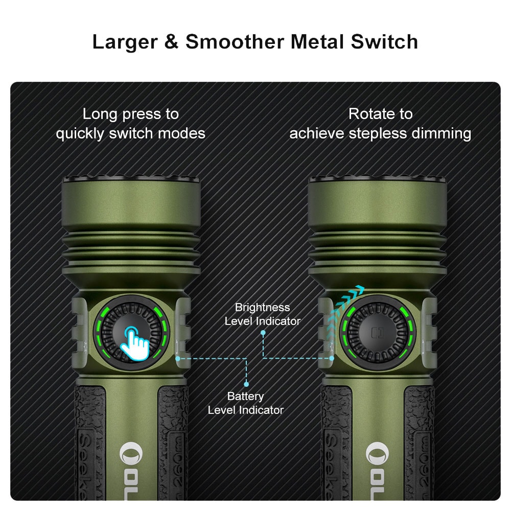 Olight Seeker 4 Pro Cool White taktikai keresőlámpa OD Green - 4600 lumen
